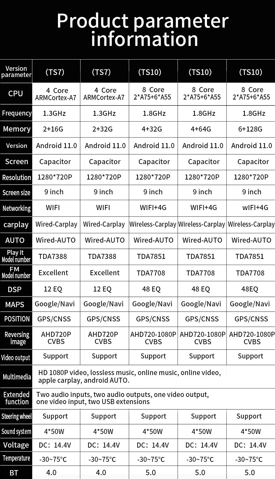 9" Android Intelligent System Apple Carplay / Android Auto Car Video Player Central Multimedia Stereo Screen For LEXUS IS250 IS350 With Free Camera