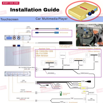 Apple CarPlay For Lexus IS/ISF, Lexus GS, Lexus LS, Lexus GX Linux System OEM Screen LVDS Decoder Interface Box Multimedia Android Auto Wireless - DriveConnect ULTRA