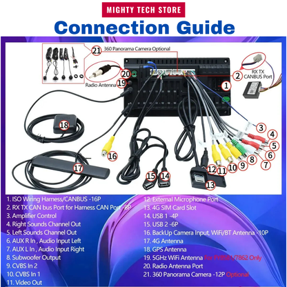 8” Intelligent CarPlay Android 13 OS For Hyundai Santa Fe 2013-2018 Supports 360° Camera