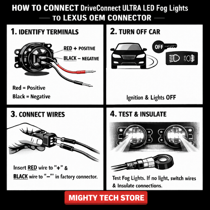 LED Vertical Fog Light For Front Bumper 2021-2025 LEXUS IS350 IS500 - DriveConnect ULTRA