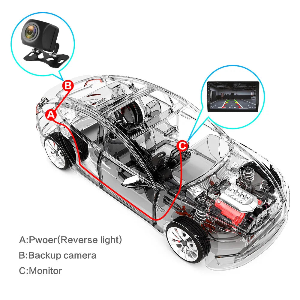 Car 360 Camera AHD1080P 720P rear view HD reverse monitoring waterproof camera for Aftermarket Android Screen - DriveConnect ULTRA