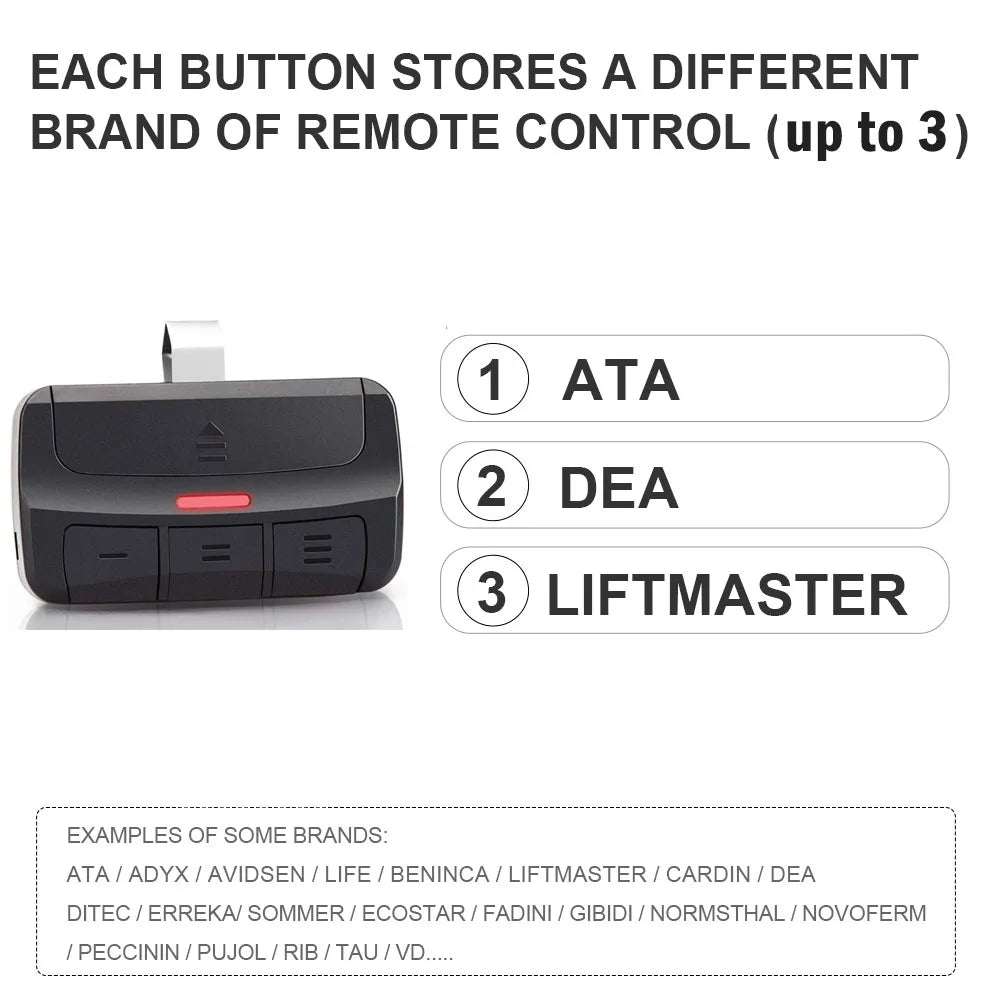 Universal Garage Door Control 3 in 1 multifrequency Remote With Clip 280-868mhz Rolling code Transmitter