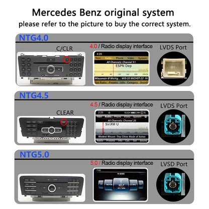 Mercedes Benz C Class W205 S205 Video Players 2024 Wireless Android AUTO CarPlay 10.25 & 12.3inch Screen