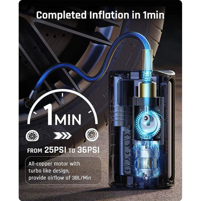 Air Pump Compressor High Power Car Tire Inflator - DriveConnect ULTRA